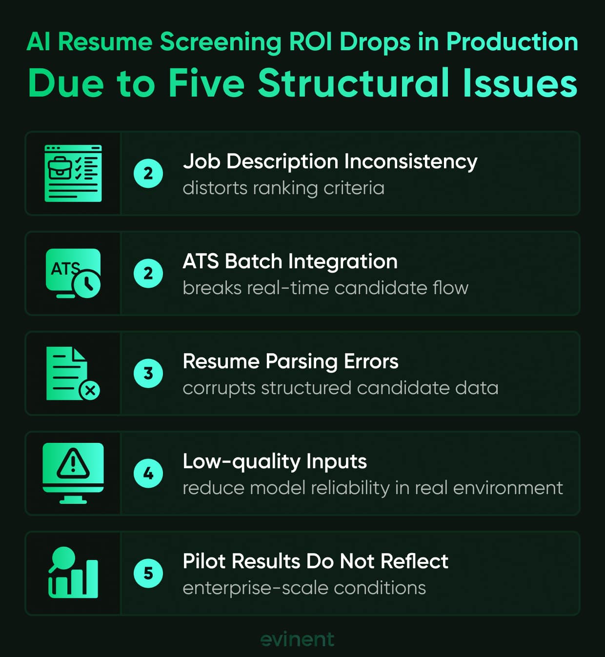 ai resume screening roi drops in production due to five structural issues